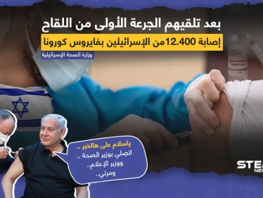 إصابة 12400 إسرائيلي بفايروس كورونا عقب تلقيهم اللقاح