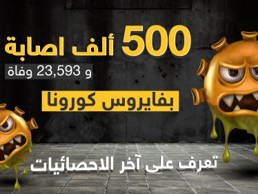 إحصائية إصابات فايروس كورونا في بعض الدول 26/03/2020