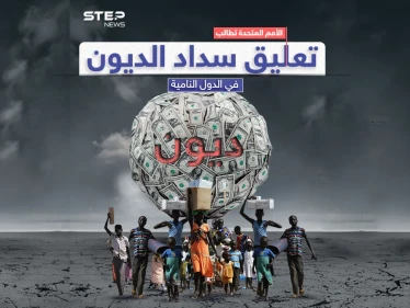 الأمم المتحدة تطالب بتعليق سداد الديون بعد ارتفاع عدد الفقراء الجدد إلى 165 مليون شخص خلال 3 سنوات