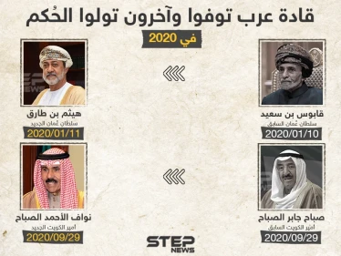 ماذا تحمل لنا 2021 من تغييرات على مستوى قادة العرب