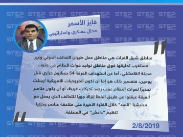 محلل عسكري: استهداف طيران التحالف لفرقة تابعة لقوات النظام جنوب القامشلي هو تحذير وليس إعلان حرب