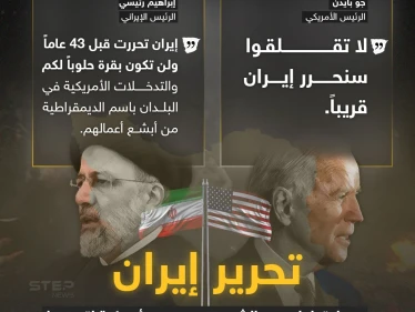 وسط احتجاجات الشعب الإيراني .. بايدن يتعهد بـ"تحرير إيران".. ورئيسي يرد