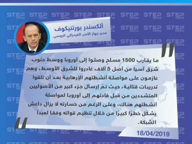 مدير الاستخبارات الروسية يُحذّر من عودة مقاتلي داعش لأوروبا بهدف ممارستهم أنشطة إرهابية