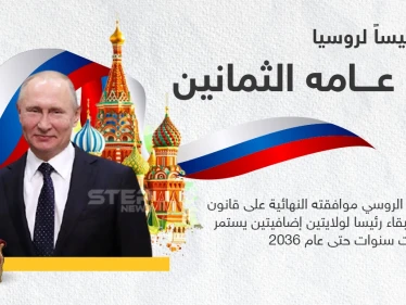 الرئيس الروسي يوقع قانوناً يسمح له بالبقاء في السلطة حتى عام 2036