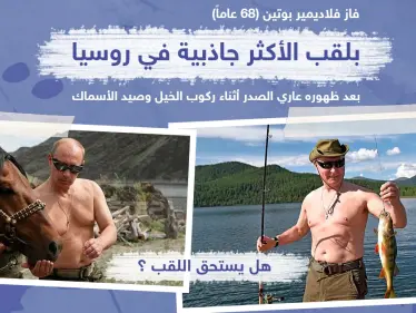 الرئيس الروسي "الأكثر جاذبية" في روسيا .. هل يستحق اللقب؟ - وكالة ستيب نيوز