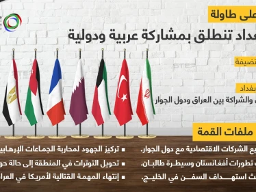 بمشاركة عربية ودولية انطلاق أعمال مؤتمر بغداد للتعاون والشراكة اليوم