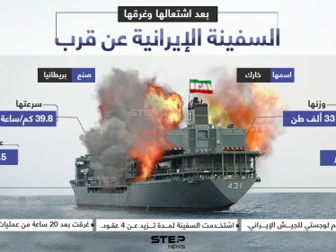 ماذا تعرف عن السفينة الإيرانية الأضخم.. التي احترقت وغرقت