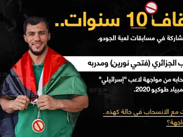 الاتحاد الدولي للجودو، يُقرر إيقاف الجزائري "فتحي نورين" ومدربه "عمار بن يخلف" مدّة 10 سنوات، عن المشاركة في أي نشاطات أو مسابقات ينظمها الاتحاد بدعوى إخلالهما بلوائح الميثاق الأولمبي، إثر انسحابه من مواجهة اللاعب الإسرائيلي في أولمبياد طوكيو 2020.