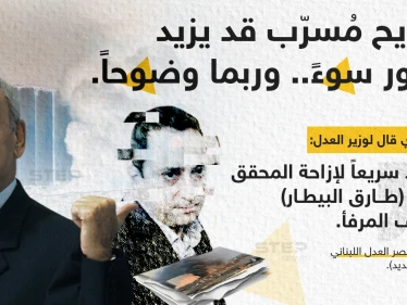 مصادر من قصر العدل اللبناني لتلفزيون "الجديد"، تتحدث عن طلب  الرئيس "نبيه برّي" من وزير العدل، تَنحية المحقق العدلي "طارق بيطار" عن ملف المرفأ