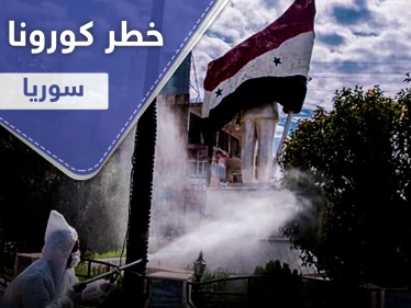 صحة النظام السوري.. خطر كورونا في سوريا بازدياد ولا قدرة على إجراء مسحات عامة