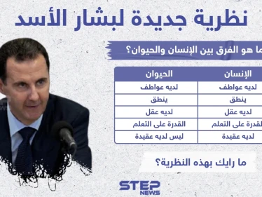 رأس النظام السوري بشار الأسد يوضح ما هو الفرق بين الإنسان والحيوان خلال اجتماعه بوزارة الأوقاف