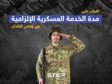 مدة الخدمة العسكرية الإلزامية في بعض البلدان