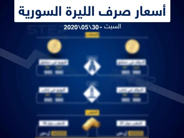 أسعار الذهب والعملات في سوريا اليوم 30-5-2020
