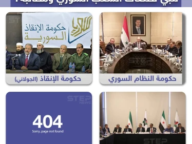 أي من الحكومات التالية تُلبي تطلعات الشعب السوري ومطالبه؟