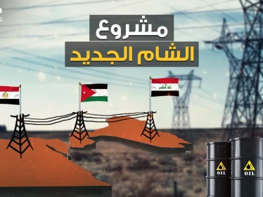 الشام الجديد .. مصر والأردن والعراق على خطى الاتحاد الأوروبي، هل تلحق بهما سوريا ولبنان؟
