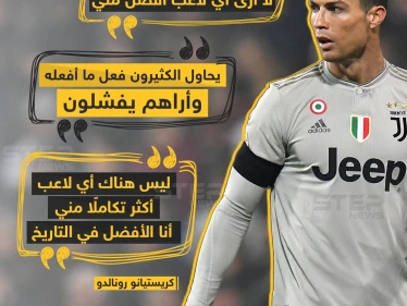 تصريحات مثيرة للجدل لكريستيانو رونالدو .. وأنتم كيف ترون النجم البرتغالي؟