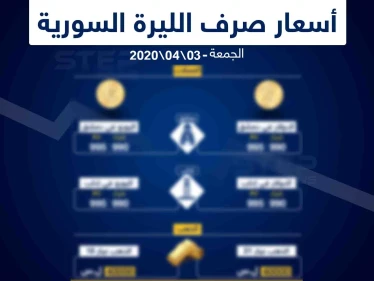 أسعار الذهب والعملات في سوريا اليوم 3-4-2020