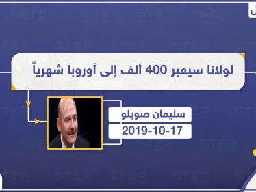 تركيا تبتز أوروبا مجدداً باللاجئين