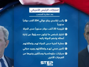 تعرف على امتيازات الرئيس الأمريكي بعد مغادرته لمنصبه