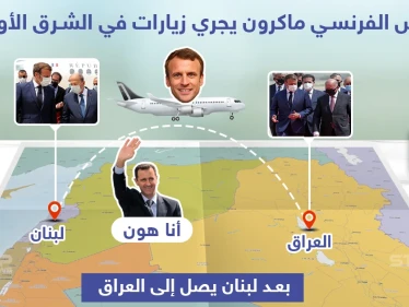 من لبنان إلى العراق.. الرئيس الفرنسي ماكرون بجولة في دول جوار سوريا
