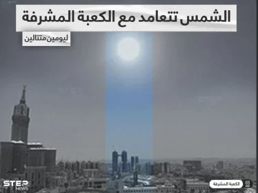 لليوم الثاني على التوالي... الشمس تتعامد مع الكعبة المشرفة... في مشهد يحدث لأول مرة هذا العام