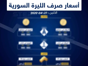 أسعار الذهب والعملات في سوريا اليوم 27-4-2020