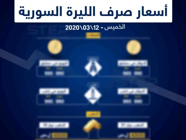 أسعار الذهب والعملات في سوريا اليوم 12-3-2020