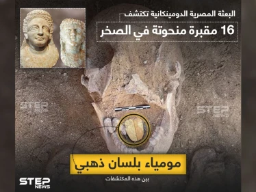مومياء بلسان ذهبي اكتشفتها البعثة المصرية الدومينكانية