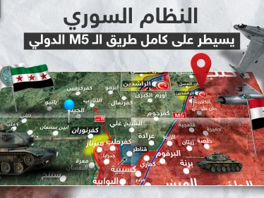 النظام السوري يسيطر على كامل طريق الـ M5 الدولي غربي حلب (خريطة)