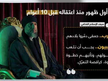 سيف الإسلام القذافي مازال حياً ويريد أن يستعيد ليبيا.