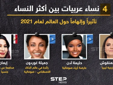 4 نساء عربيات بين أكثر النساء إلهاما وتأثيرا لعام 2021