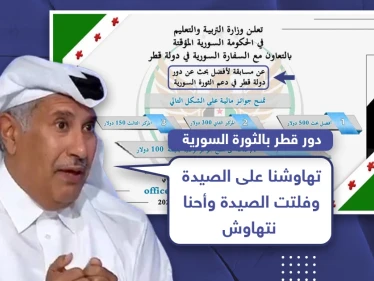 مسابقة لأفضل بحث حول دور دولة قطر بالثورة السورية، وأنت ما رأيك؟!