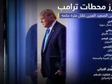 أبرز محطات الرئيس الأمريكي دونالد ترامب في العالم العربي خلال فترة حكمه