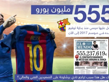 برأيك هل هذا سبب تراجع نادي برشلونة على الصعيدين الفنّي والمالي؟!