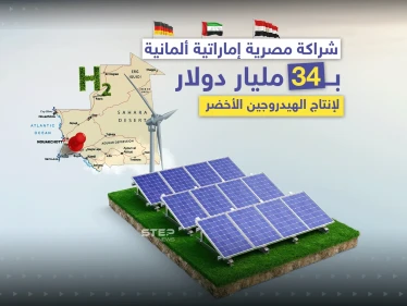 مشروع مصري إماراتي ألماني بمليارات الدولارات لإنتاج الهيدروجين الأخضر على أراضي موريتانيا
