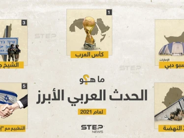 ما هو الحدث العربي الأبرز لعام 2021 ؟