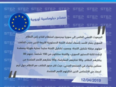 مصادر دبلوماسية أوروبية تكشف عن نجاح غير بيدرسون في الوصول لاتفاق حول اللجنة الدستورية السورية.