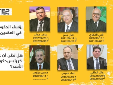ثمانية رؤساء حكومة توالوا في عهد بشار الأسد.. فهل سيكون عرنوس أخرهم برأيك؟