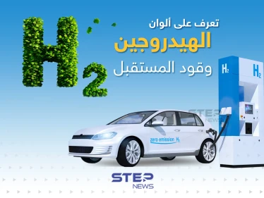 تعرف على ألوان الهيدروجين التي ترمز لكميات الكربون الناتجة عن إنتاجه