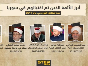 من وراء تلك الاغتيالات .. شاركنا رأيك؟