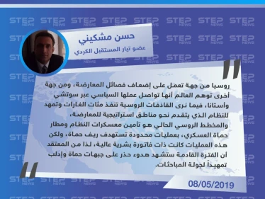 عضو تيار المستقبل الكردي: روسيا تعمل على إضعاف فصائل المعارضة وإيهام العالم بالحل السياسي