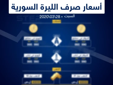 أسعار الذهب والعملات في سوريا اليوم 28-3-2020