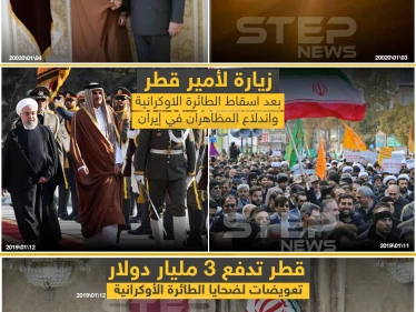 العلاقات القطرية الإيرانية مع بداية عام 2020