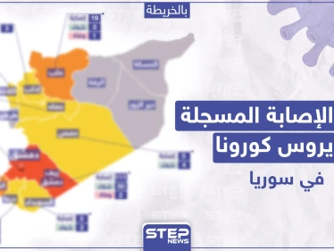 حالات الإصابة المسجلة بفايروس كورونا في سوريا