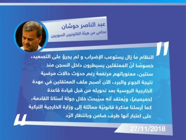تصريح خاص من للمحامي "عبد الناصر حوشان" من هيئة القانونيين السوريين لـ وكالة "ستيب الإخبارية" حول آخر تطورات اعتصام سجن حماة المركزي