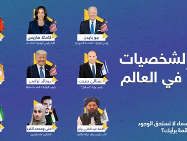 أبرز الشخصيات لعام 2021 بحسب موقع Time.