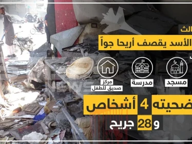 إحصائية تُبين ما خلّفه القصف الجوي على مدينة أريحا اليوم