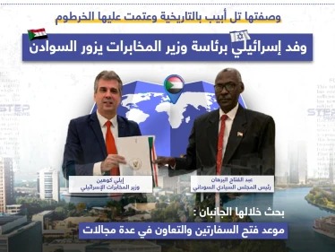 بحث الطرفان ضم إسرائيل إلى مجلس الدول العربية والأفريقية المطلة على البحر الأحمر وخليج عدن.. ما رأيك بالتغلغل الاسرائيلي؟