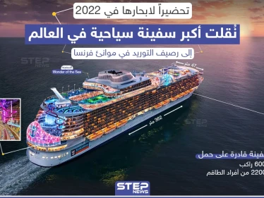 أكبر سفينة سياحية بالعالم تتجهز للإبحار في 2022