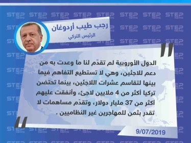 أردوغان مجددًا: تركيا انفقت أكثر من 37 مليار دولار على اللاجئين